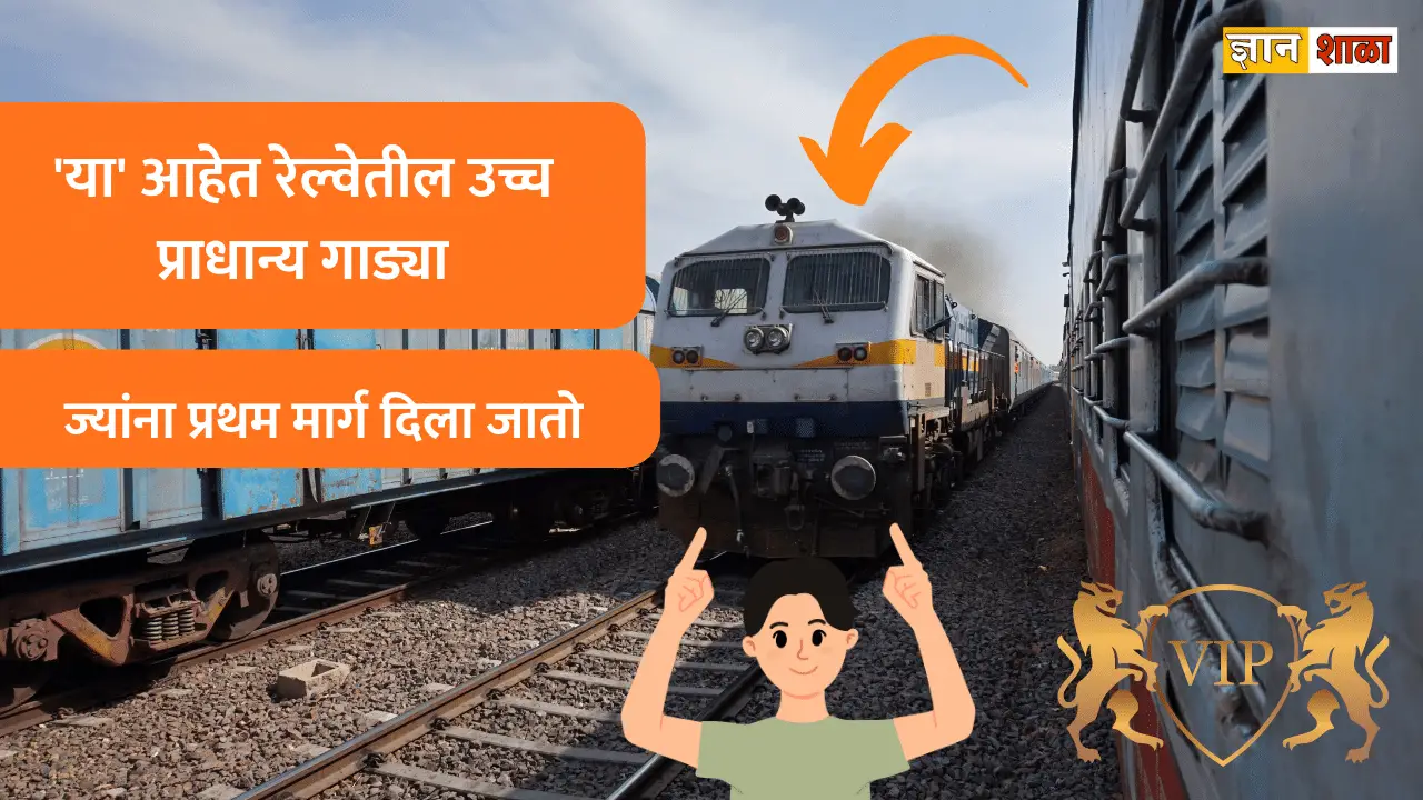 Highest priority train in india information in marathi