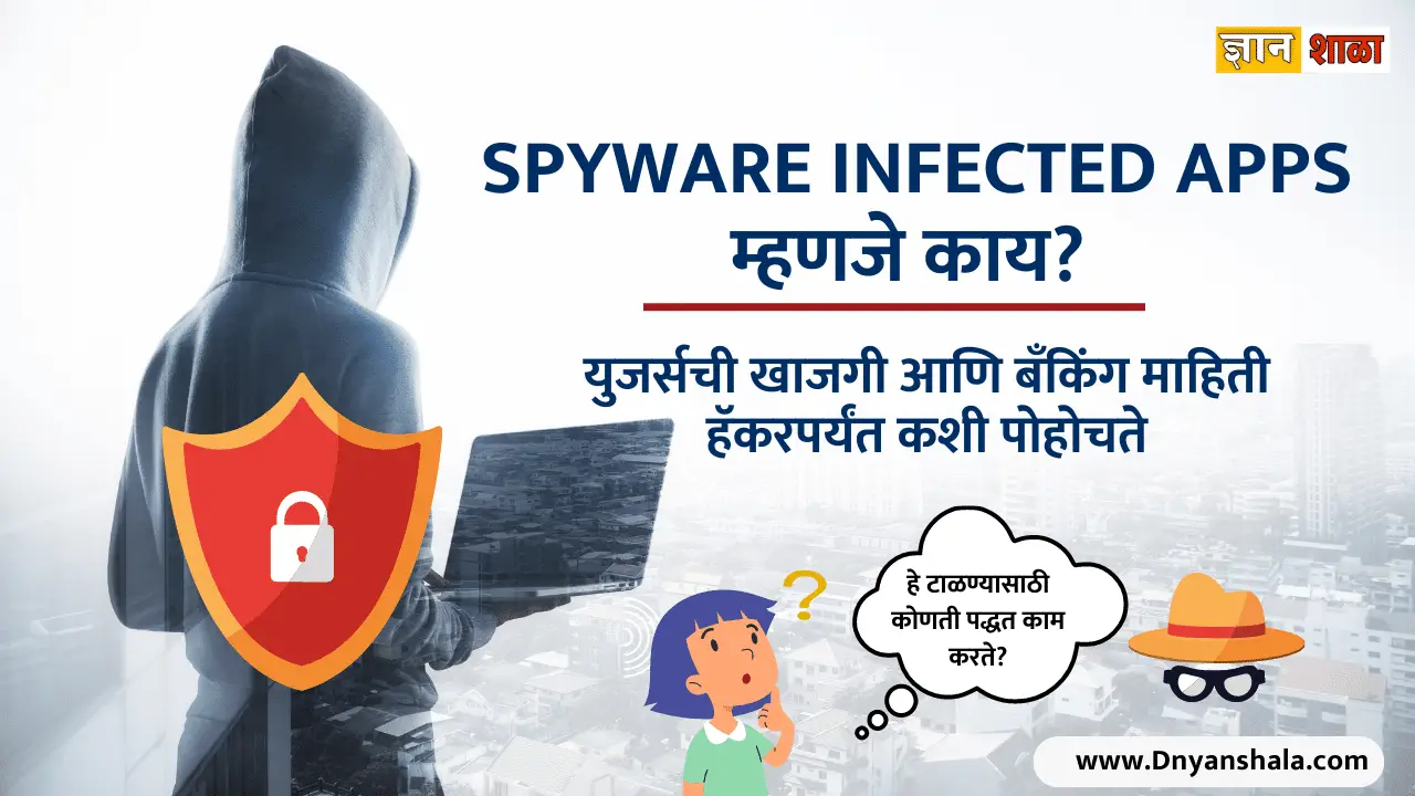 What Is Spyware, Who Can Be Attacked, and How Can You Prevent It