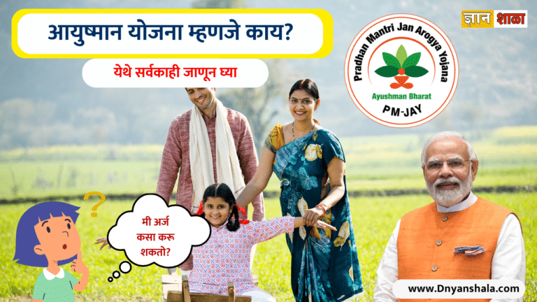 What is ayushman bharat yojana apply online process eligibility all you need to know