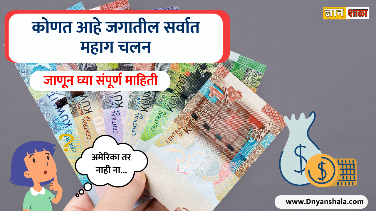 World's most expensive currency information in marathi