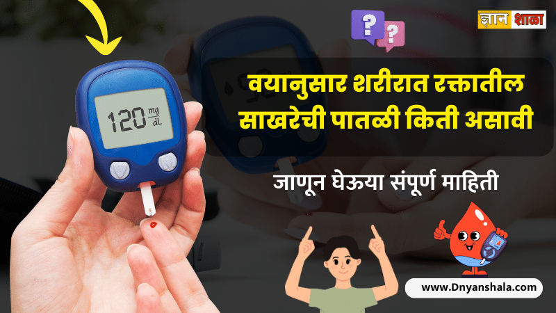Blood sugar level according to age in marathi