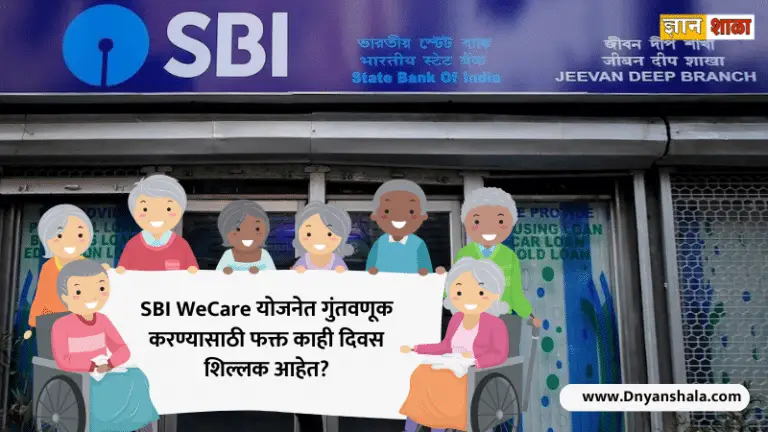 What is the interest rate for SBI we care for senior citizens in 2023?