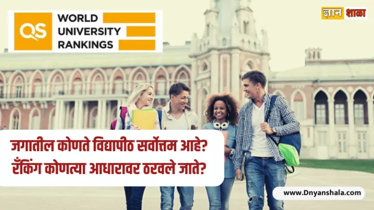 QS world rankings 2024 indian universities